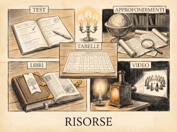 Risorse sul sito
